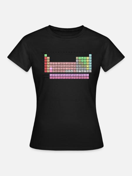 Periodensystem - Frauen T-Shirt - Schwarz
