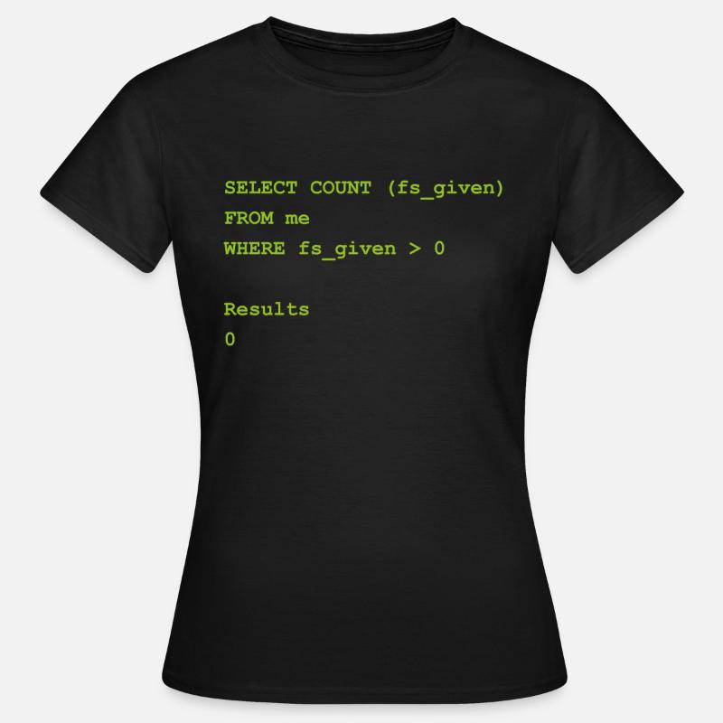 Select count geschenk Programming Informatique - T-shirt Femme - noir