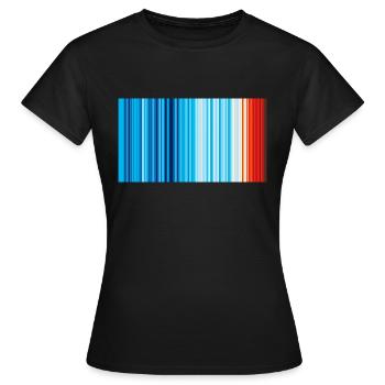 Climat - T-shirt Femme - noir - Devant - AI Model Female 172 dark (172cm)