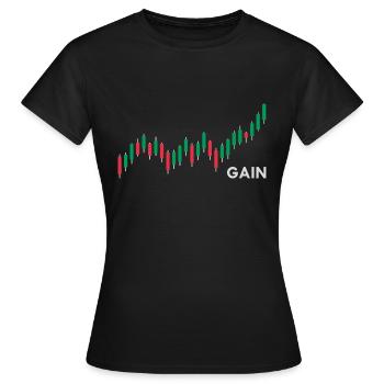 Forex Trader - Candlestick Chart - Chemise de trading - T-shirt Femme - noir - Devant - AI Model Female 172 dark (172cm)