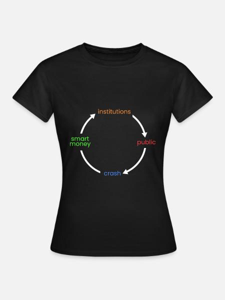 intelligentes Geld->Institutionen-> - Frauen T-Shirt - Schwarz