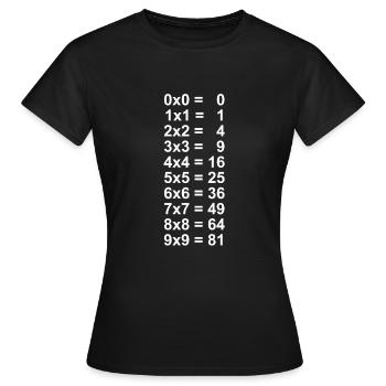 ein mal eins Quadratzahlen - Frauen T-Shirt - Schwarz - Vorne - AI Model Female 172 dark (172cm)