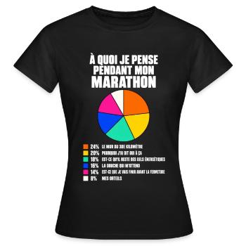 À quoi je pense pendant mon marathon - T-shirt Femme - noir - Devant - AI Model Female 172 dark (172cm)