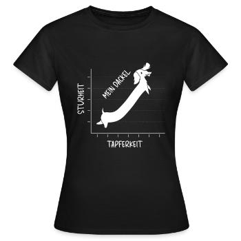 Teckel à poil dur Entêtement Bravoure Chiens - T-shirt Femme - noir - Devant - AI Model Female 172 dark (172cm)