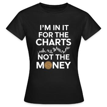 Maîtriser le marché boursier : les stratégies de day trading - T-shirt Femme - noir - Devant - AI Model Female 172 dark (172cm)