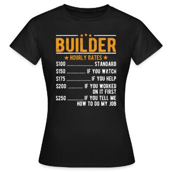 Client hourly wage - Women's T-Shirt - black - Front - AI Model Female 172 dark (172cm)