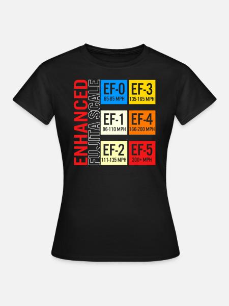 Tornado-Hemd, erweiterte Fujita-Skala Vintage - Frauen T-Shirt - Schwarz