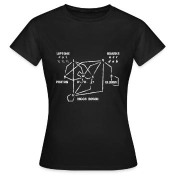 Higgs Boson Quarks - Frauen T-Shirt - Schwarz - Vorne - AI Model Female 172 dark (172cm)