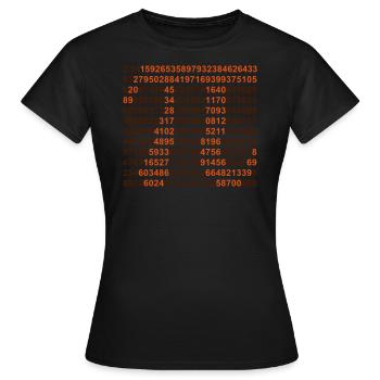 pi Kreiszahl - Frauen T-Shirt - Schwarz - Vorne - AI Model Female 172 dark (172cm)