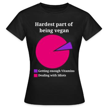 Hardest part of being vegan - Frauen T-Shirt - Schwarz - Vorne - AI Model Female 172 dark (172cm)