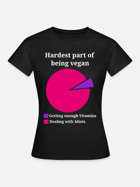 Het moeilijkste onderdeel van vegan zijn - Vrouwen T-shirt - zwart
