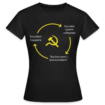 Anti-Socialism Anti-Communism Pro-Capitalism - Women's T-Shirt - black - Front - AI Model Female 172 dark (172cm)