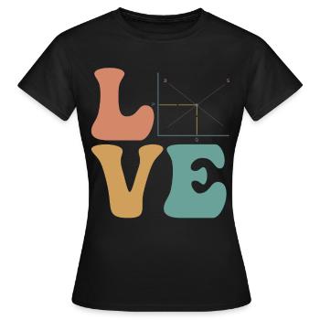 Wirtschaftswissenschaftler Angebot und Nachfrage - Frauen T-Shirt - Schwarz - Vorne - AI Model Female 172 dark (172cm)
