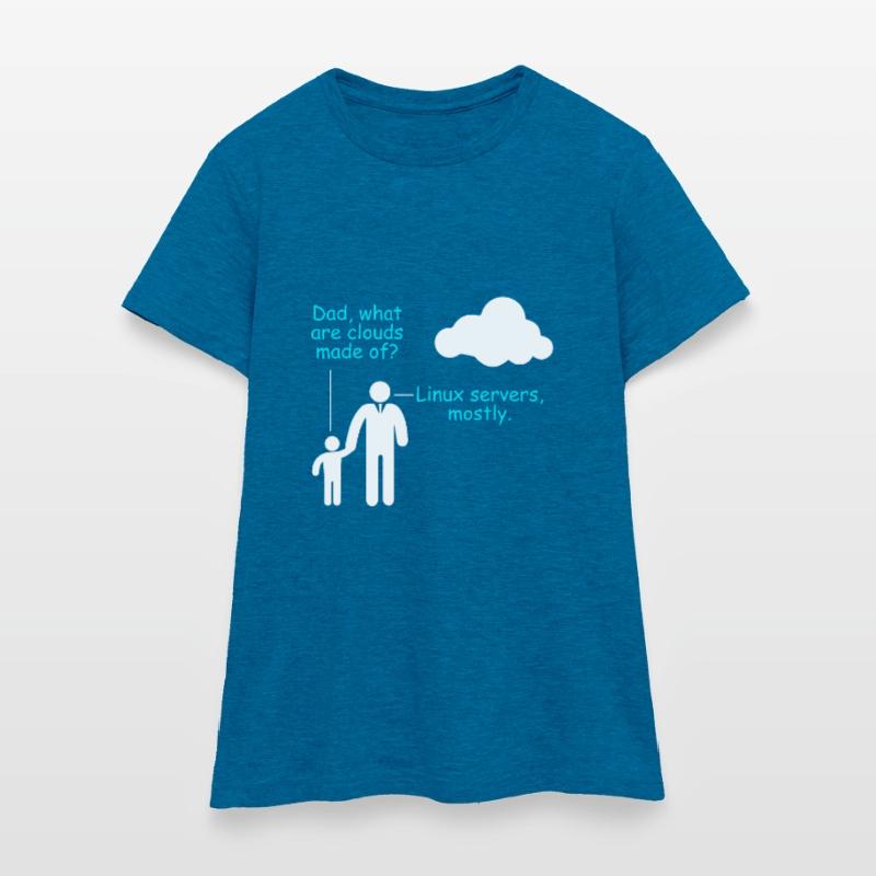 Coder Software Developer Witz Cloud Linux Server Women's T-Shirt