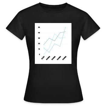 GAMING DIAGRAMM - Frauen T-Shirt - Schwarz - Vorne - AI Model Female 172 dark (172cm)