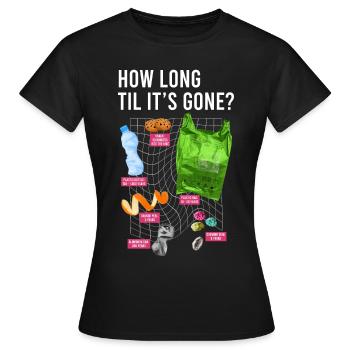 Reduzieren, Wiederverwenden, Recyceln, Wiederholen, Recyceln, Recycling, Tag der Erde - Frauen T-Shirt - Schwarz - Vorne - AI Model Female 172 dark (172cm)