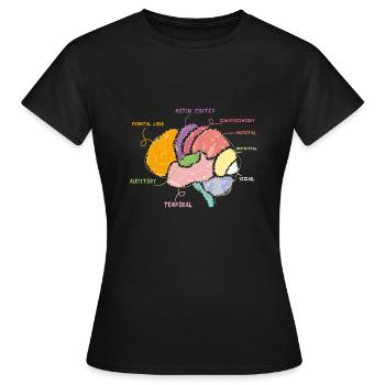 Neurology Brain Map Parts Of The Brain Anatomy - Frauen T-Shirt - Schwarz - Vorne - AI Model Female 172 dark (172cm)