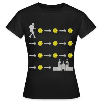 Camino de Santiago Jakobsweg Pilgermuschel Pilger - Frauen T-Shirt - Schwarz - Vorne - AI Model Female 172 dark (172cm)