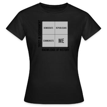 Republican Trust in Government Knowledge of - Frauen T-Shirt - Schwarz - Vorne - AI Model Female 172 dark (172cm)