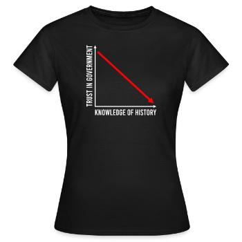 Republican Trust in Government Knowledge of - Frauen T-Shirt - Schwarz - Vorne - AI Model Female 172 dark (172cm)