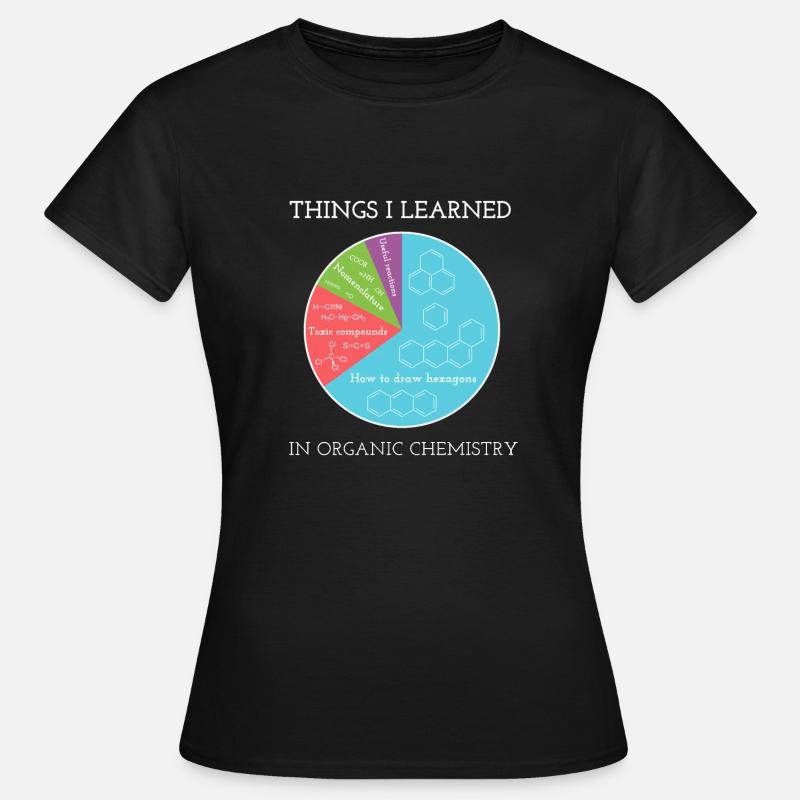 Things I learned in organic chemistry - Women's T-Shirt - black