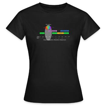 Spectre de rayonnement électromagnétique - T-shirt Femme - noir - Devant - AI Model Female 172 dark (172cm)