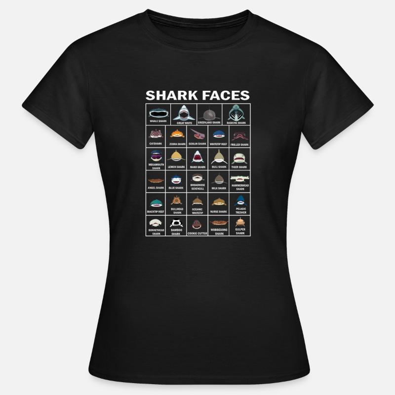 Types de visages de requins. Identification du visage du requin - T-shirt Femme - noir