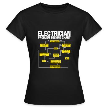 apprenti apprenti ingénieur électricien - T-shirt Femme - noir - Devant - AI Model Female 172 dark (172cm)