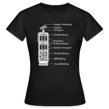 Pyrotechnie Pyro pyrotechnique Fonction Pyro - T-shirt Femme - noir - Devant - AI Model Female 172 dark (172cm)