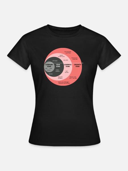 Comfort Zone - Grow! - Frauen T-Shirt - Schwarz