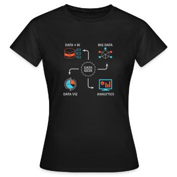 Analytics Data Science Informatics Gift - Women's T-Shirt - black - Front - AI Model Female 172 dark (172cm)