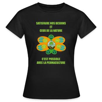 Ethik und Prinzipien der Permakultur - Frauen T-Shirt - Schwarz - Vorne - AI Model Female 172 dark (172cm)