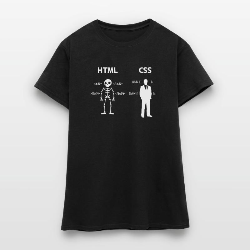 Code Css C++ Php Java Developer Code Scripting Women's T-Shirt