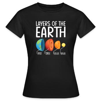 Diagramme des couches terrestres d’explosion - T-shirt Femme - noir - Devant - AI Model Female 172 dark (172cm)