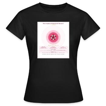 Rosace Fibonacci Rose Délicate - T-shirt Femme - noir - Devant - AI Model Female 172 dark (172cm)