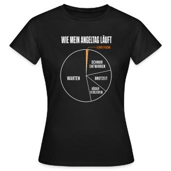 Wie mein Angeltag läuft Lustiges Angler Motiv mit - Frauen T-Shirt - Schwarz - Vorne - AI Model Female 172 dark (172cm)
