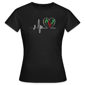 Trading Finanzen Aktien Geld Bitcoin Kapital - Frauen T-Shirt - Schwarz - Vorne - AI Model Female 172 dark (172cm)