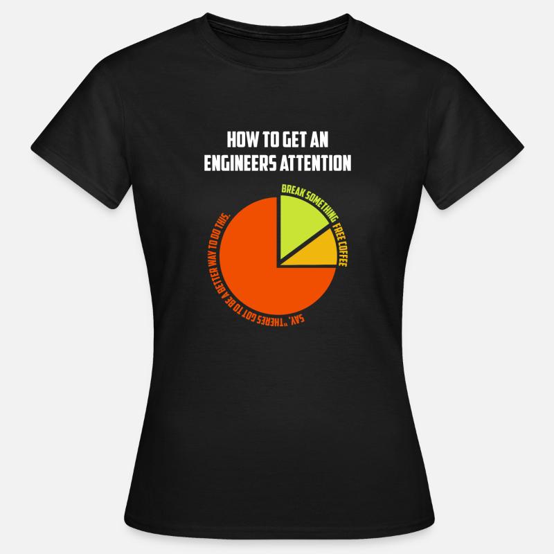 Engineer gift idea - Women's T-Shirt - black