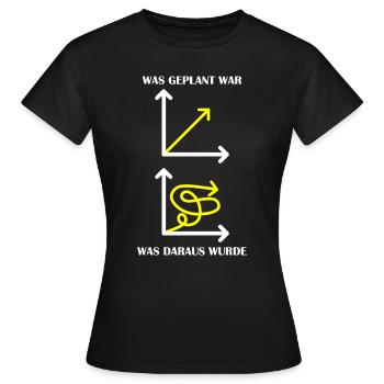 Lustiges Theorie und Praxis Motiv - Frauen T-Shirt - Schwarz - Vorne - AI Model Female 172 dark (172cm)