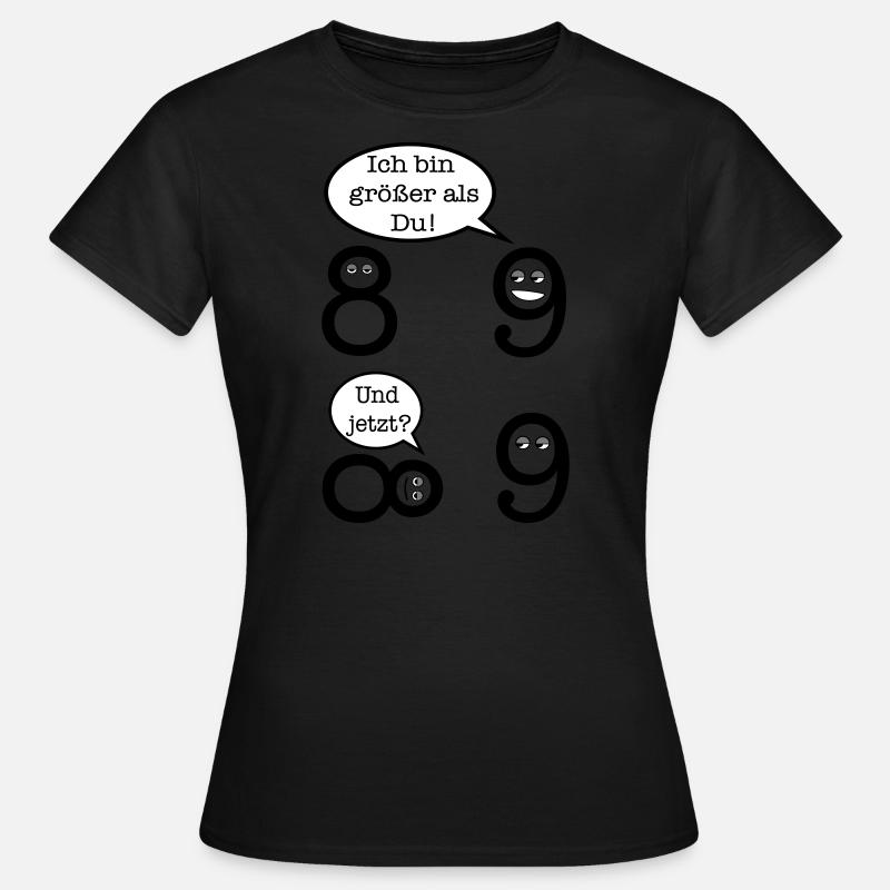 Mathematics Joke - Women's T-Shirt - black