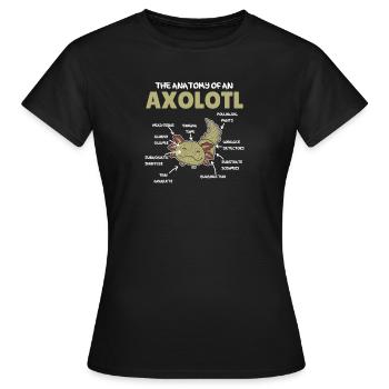 Axolotl Explication Anatomie d’un Axolotl - T-shirt Femme - noir - Devant - AI Model Female 172 dark (172cm)