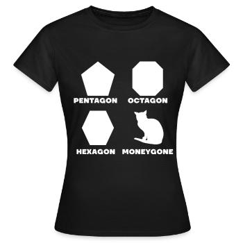 Le propriétaire du chat coûte de l'argent pour dépenser l'addition - T-shirt Femme - noir - Devant - AI Model Female 172 dark (172cm)