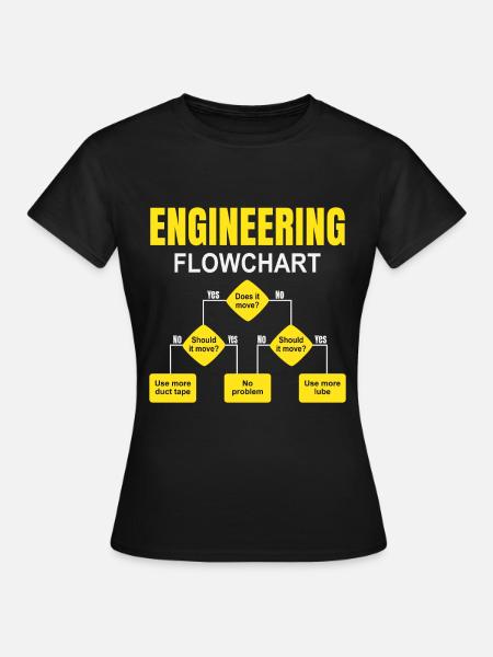 Engineering Flowchart Engineer - Women's T-Shirt - black