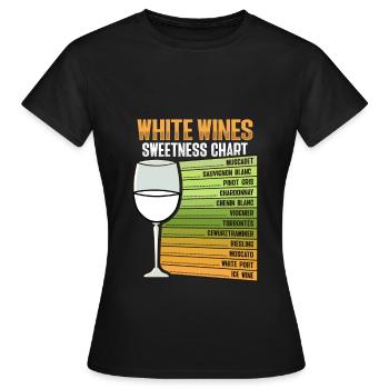 Tableau des douceurs du vin blanc - T-shirt Femme - noir - Devant - AI Model Female 172 dark (172cm)