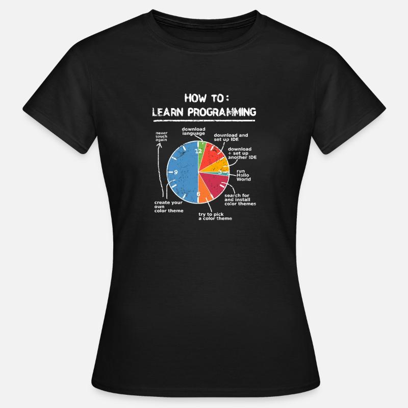Learn to program programmers computer nerd - Women's T-Shirt - black