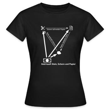 Schein Schere Papier - Frauen T-Shirt - Schwarz - Vorne - AI Model Female 172 dark (172cm)