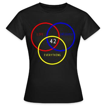 42 Sci Fi Ist Die Antwort - Frauen T-Shirt - Schwarz - Vorne - AI Model Female 172 dark (172cm)