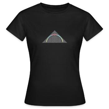 triangle ruler - Women's T-Shirt - black - Front - AI Model Female 172 dark (172cm)