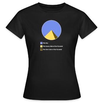 Le côté obscur de la pyramide | des images amusantes - T-shirt Femme - noir - Devant - AI Model Female 172 dark (172cm)