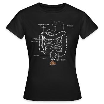Darm Verdauung Kacke Scheiße Kot witzig - Frauen T-Shirt - Schwarz - Vorne - AI Model Female 172 dark (172cm)